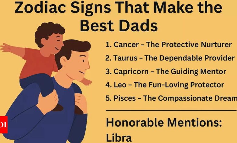 Zodiac signal that makes the best dad; Astrology Zodiac signal that makes the best dad; Astrology